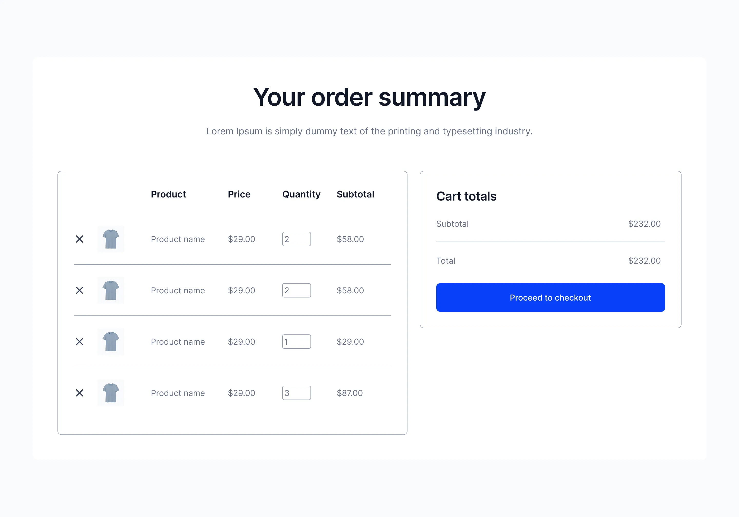 Cart A2
