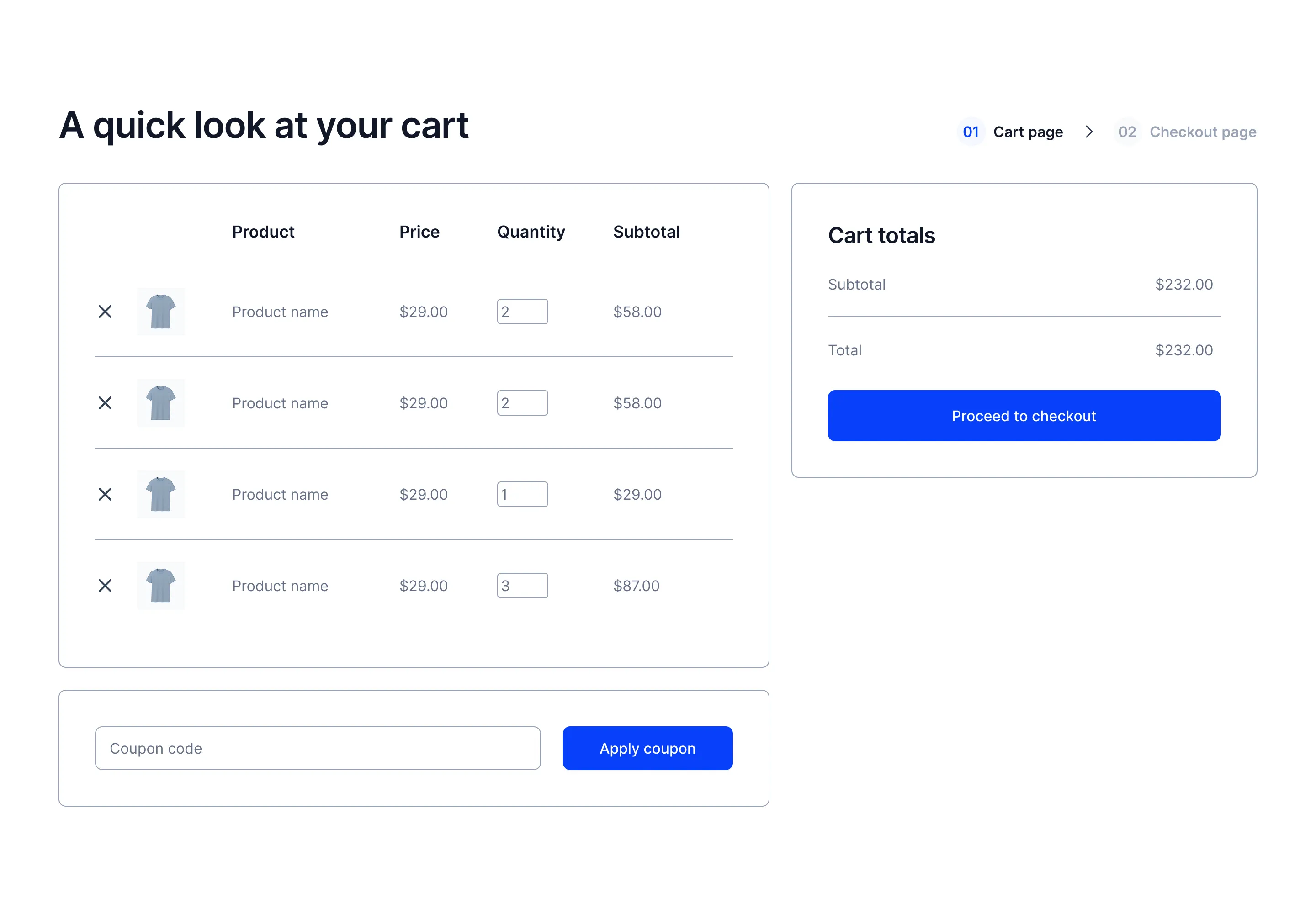Cart A5