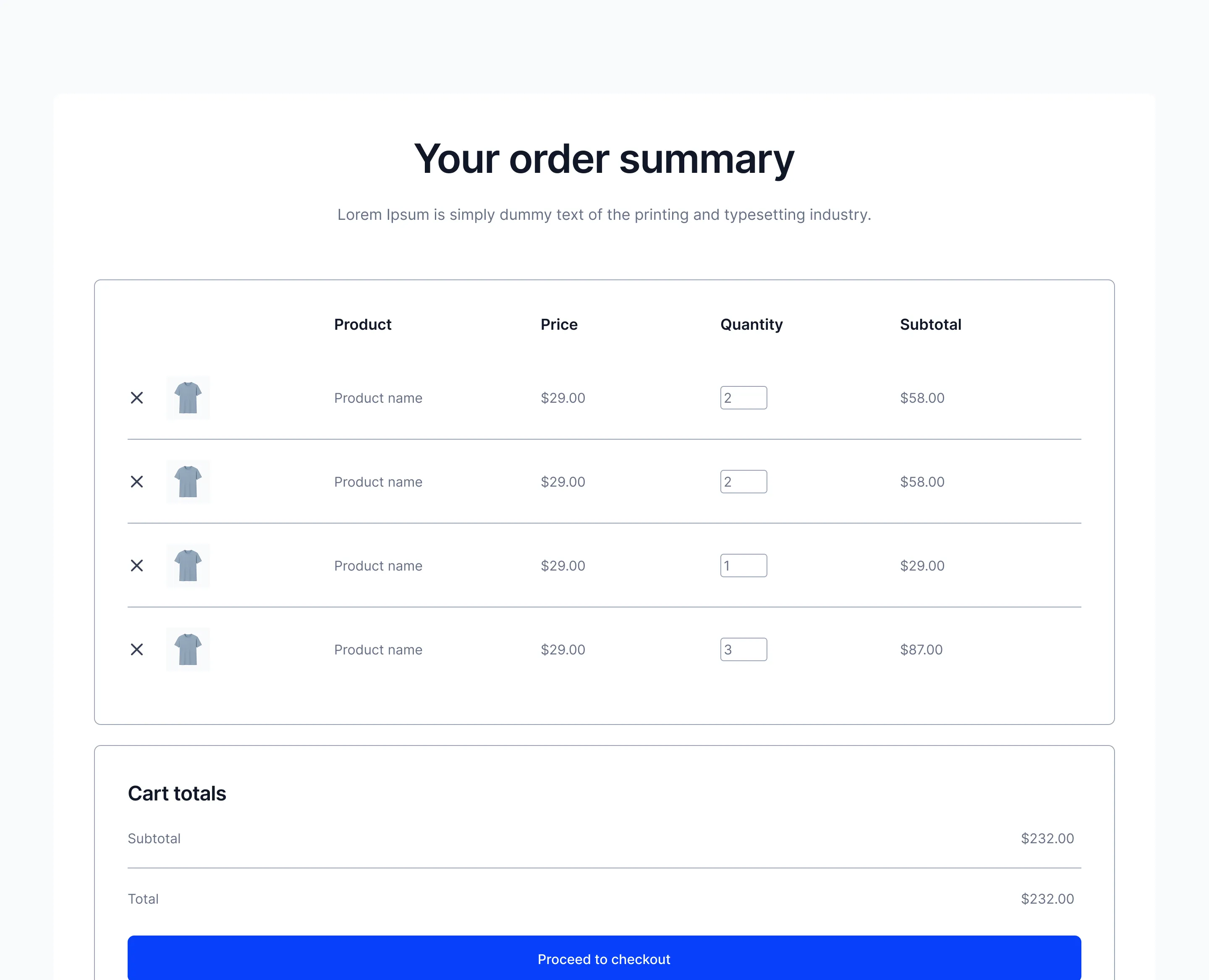 Cart B2