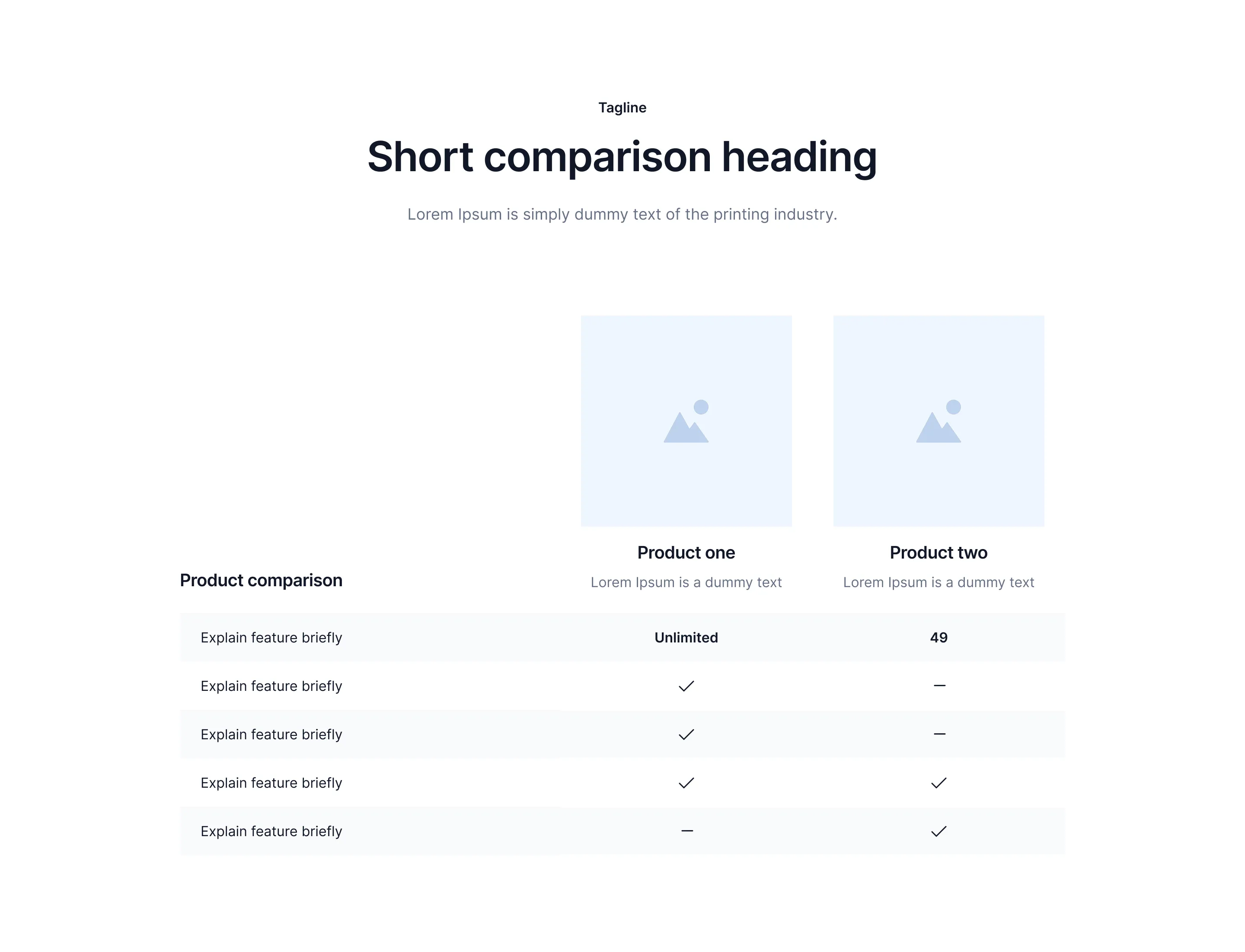 Comparison A10