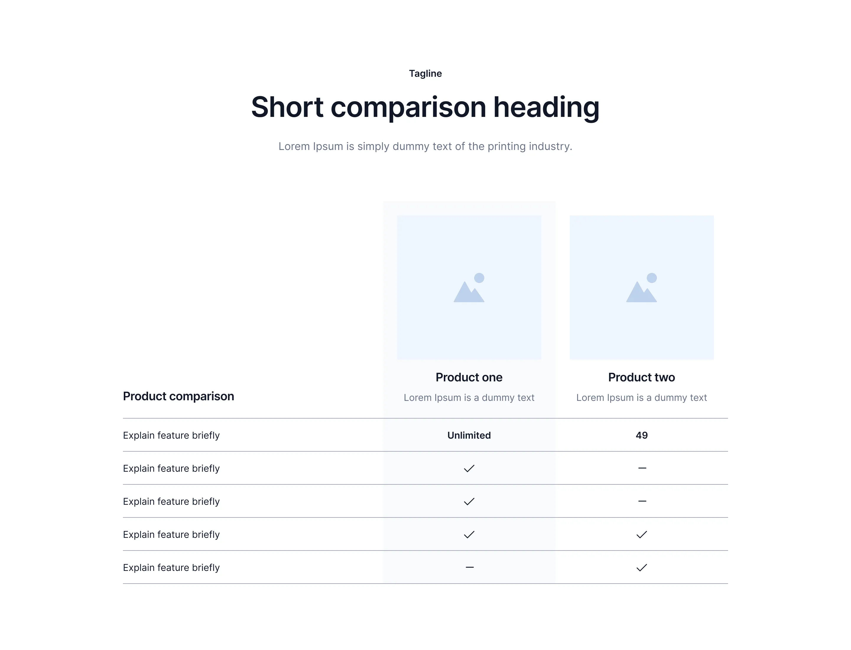 Comparison A9