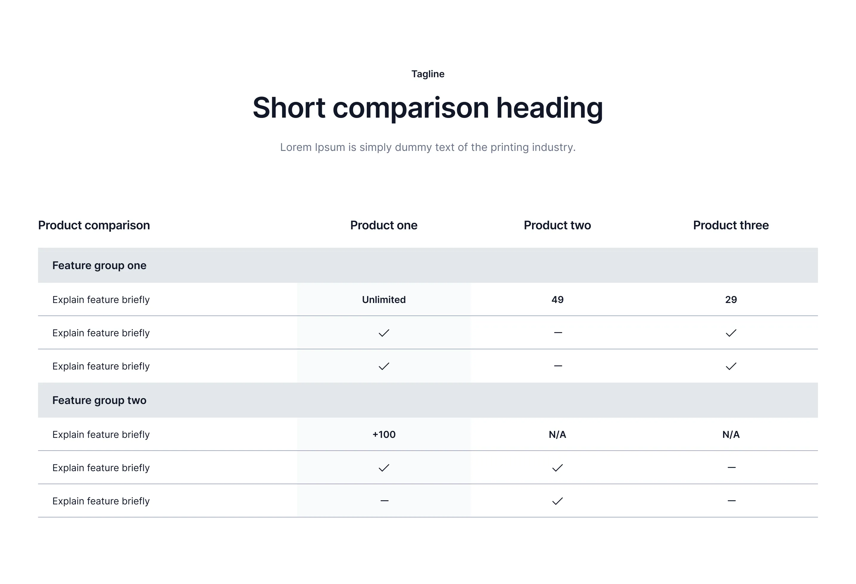 Comparison C1