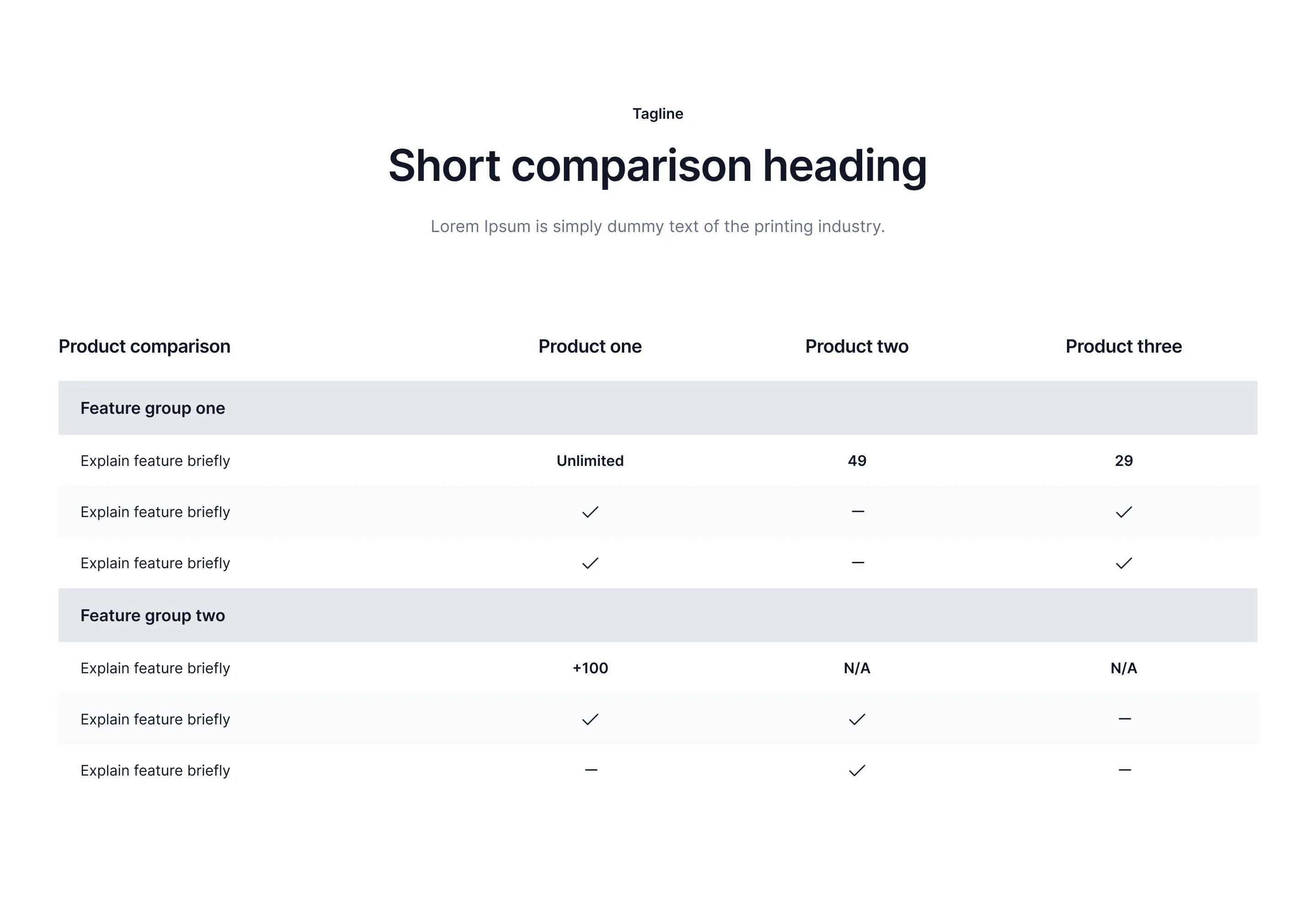 Comparison C2