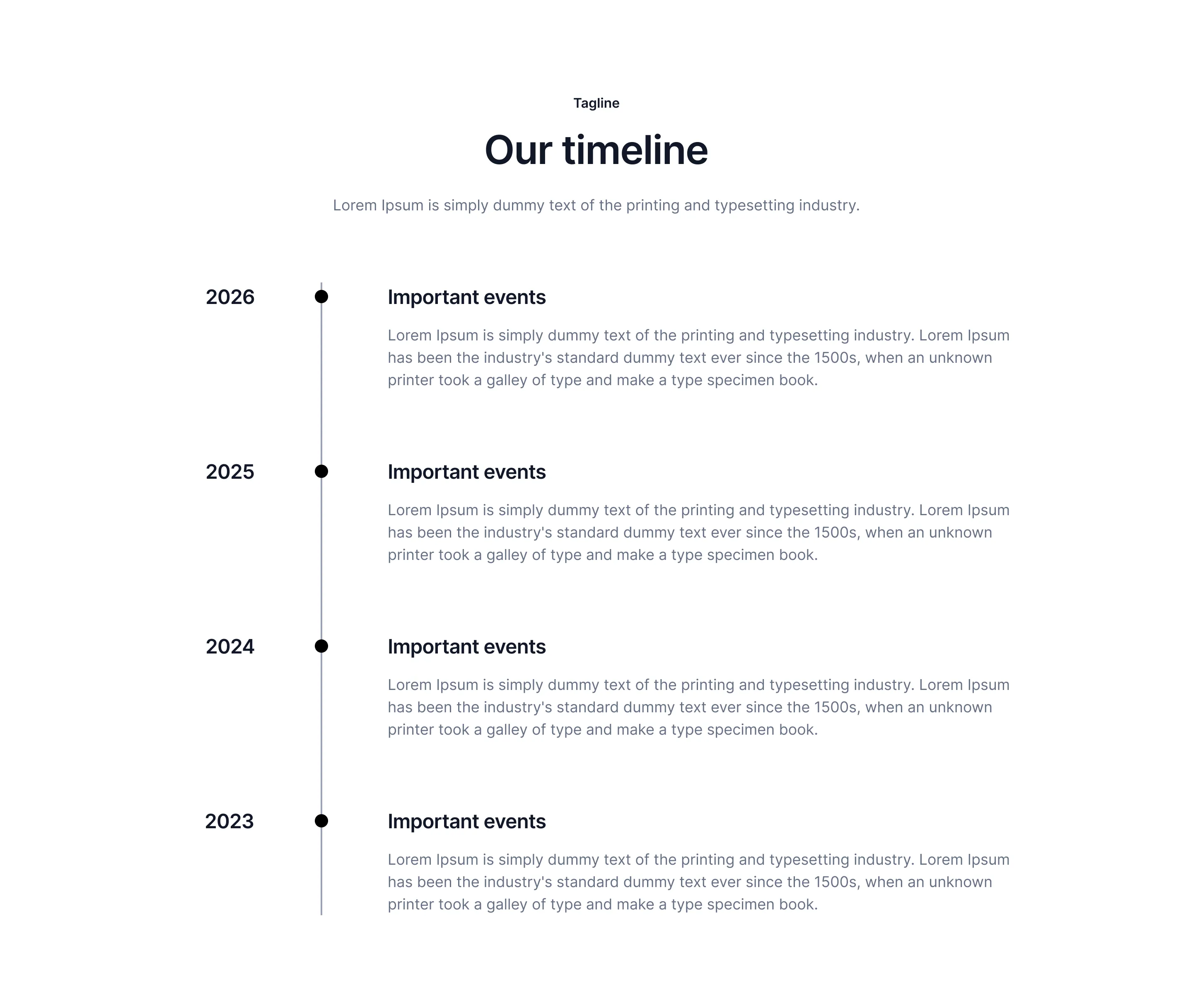 Timeline A1