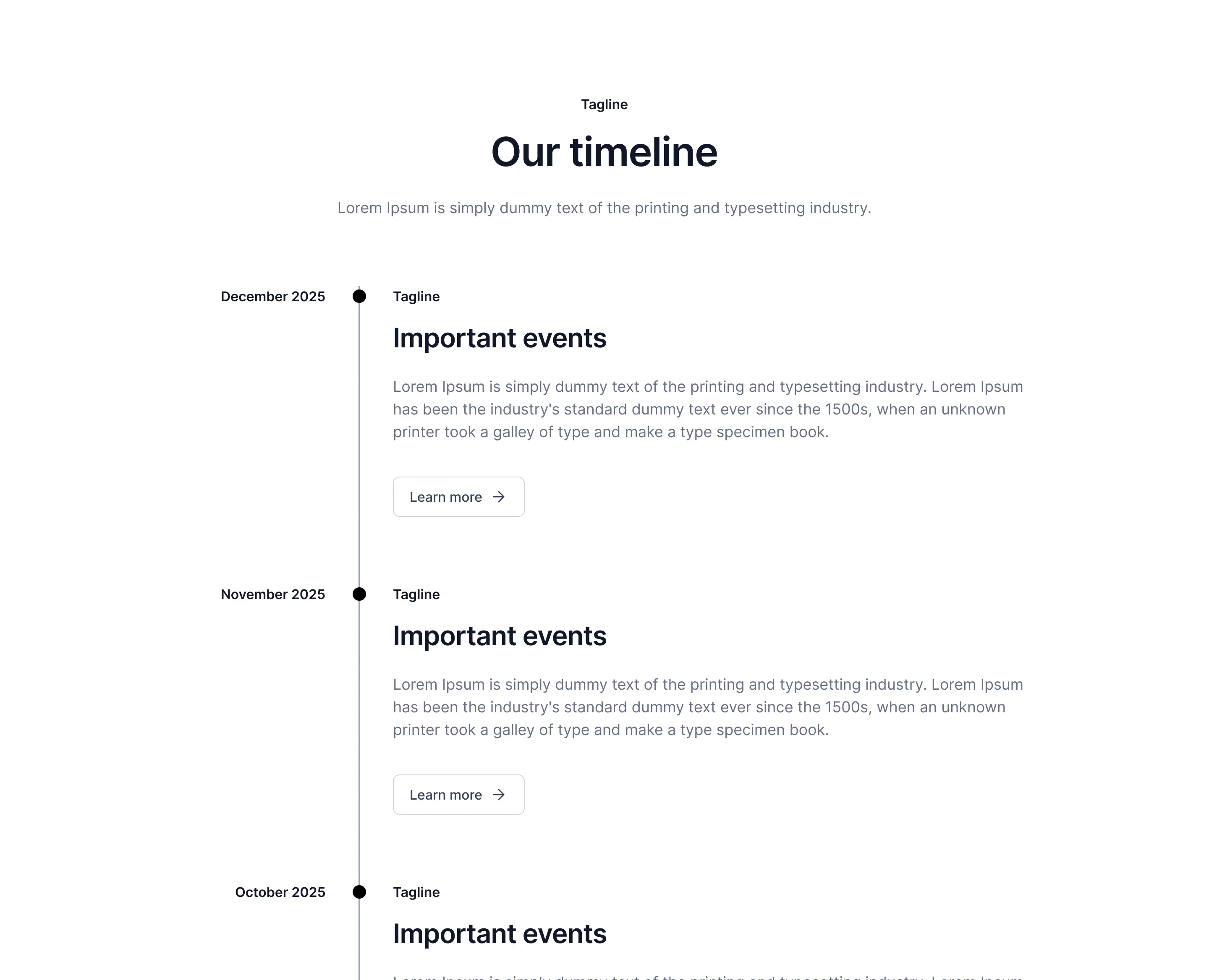 Timeline A3