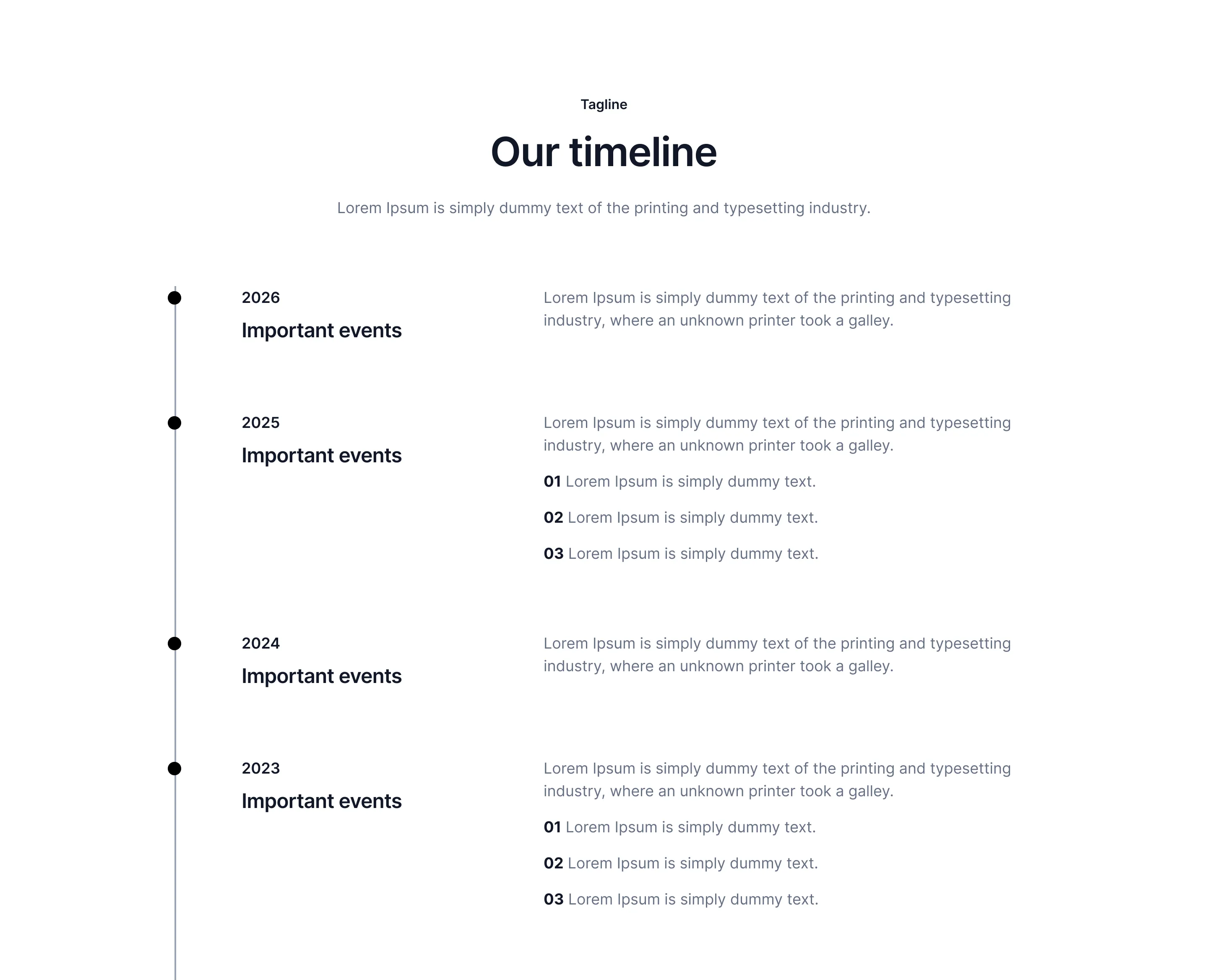 Timeline A4