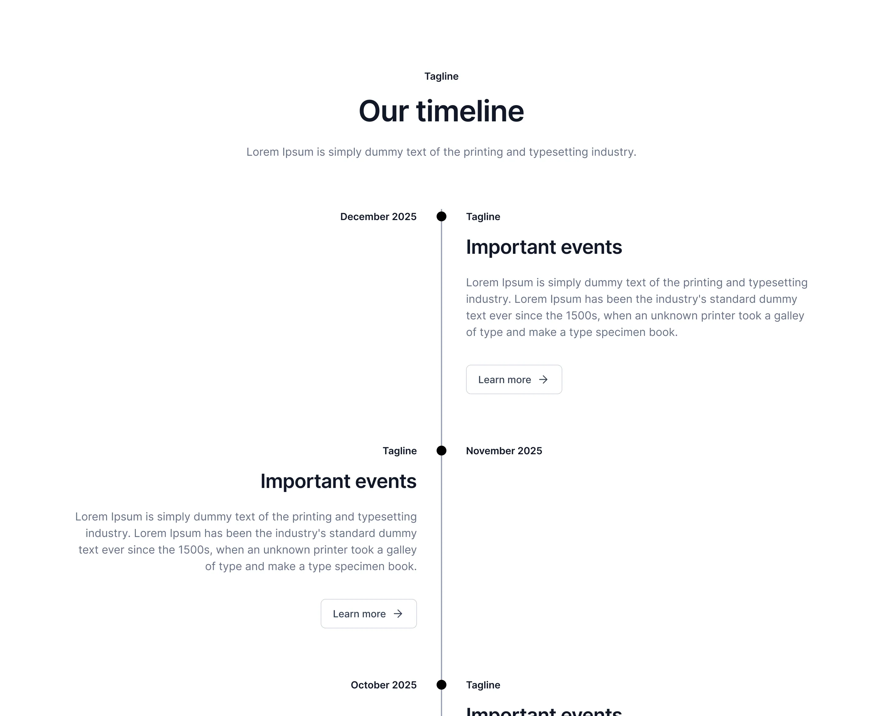 Timeline B3