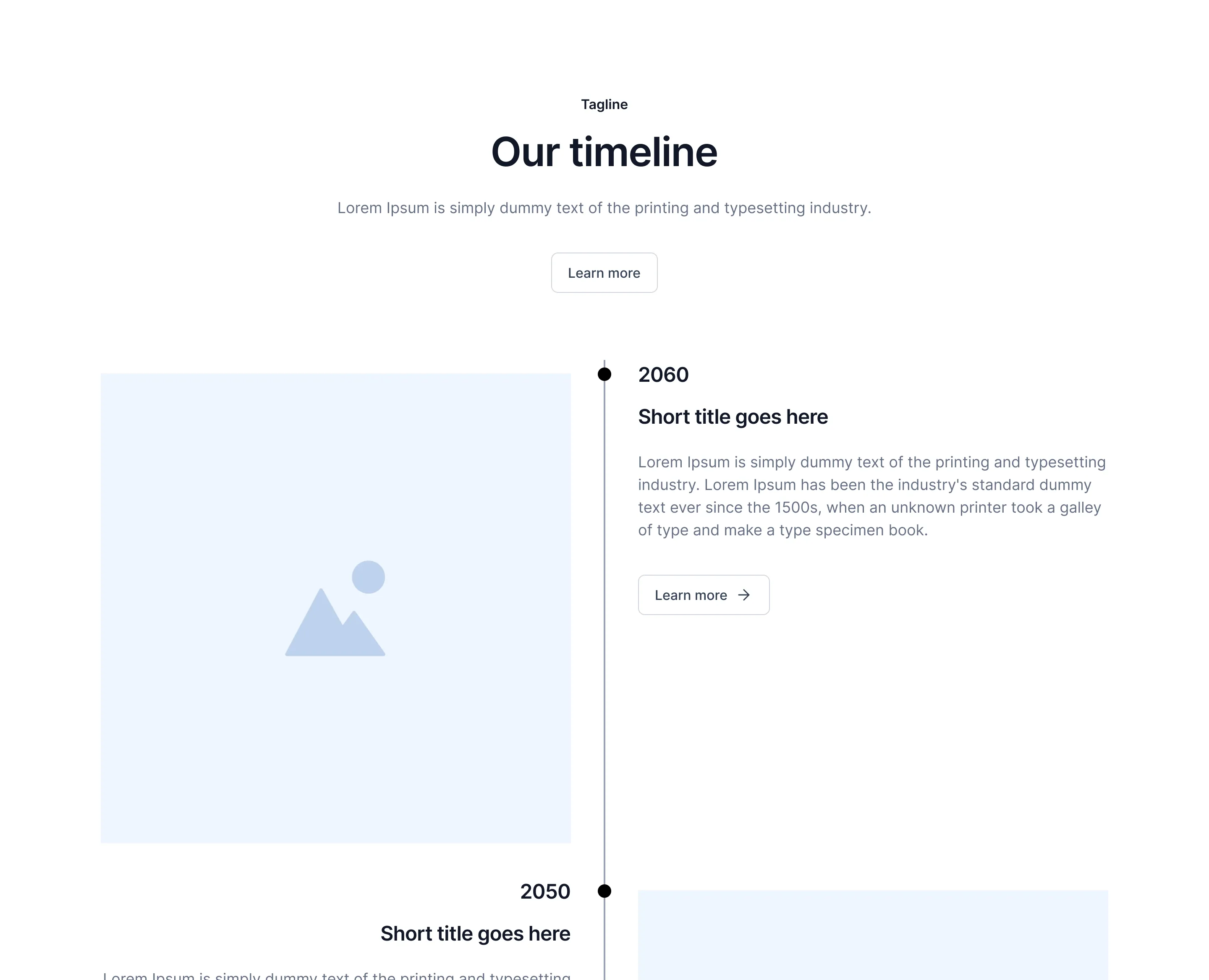 Timeline B4