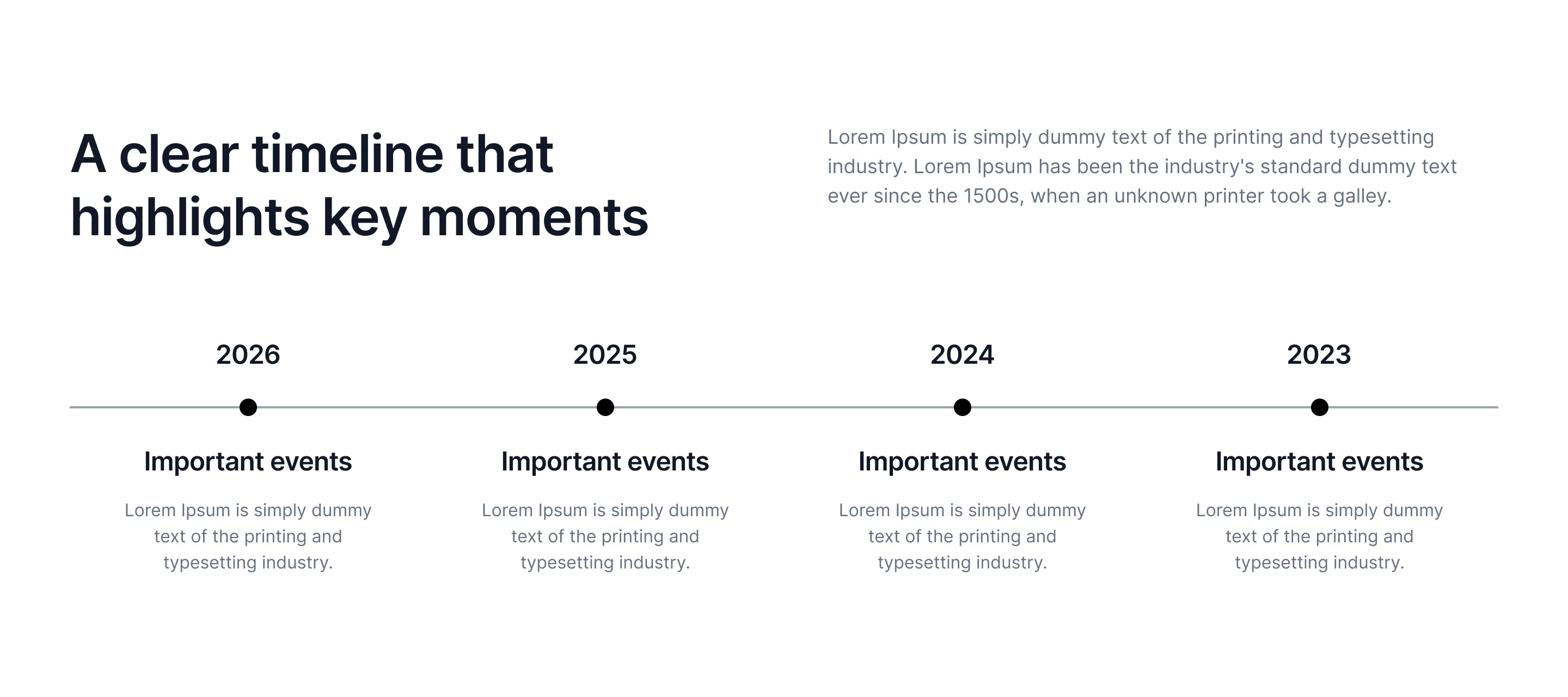 Timeline C2