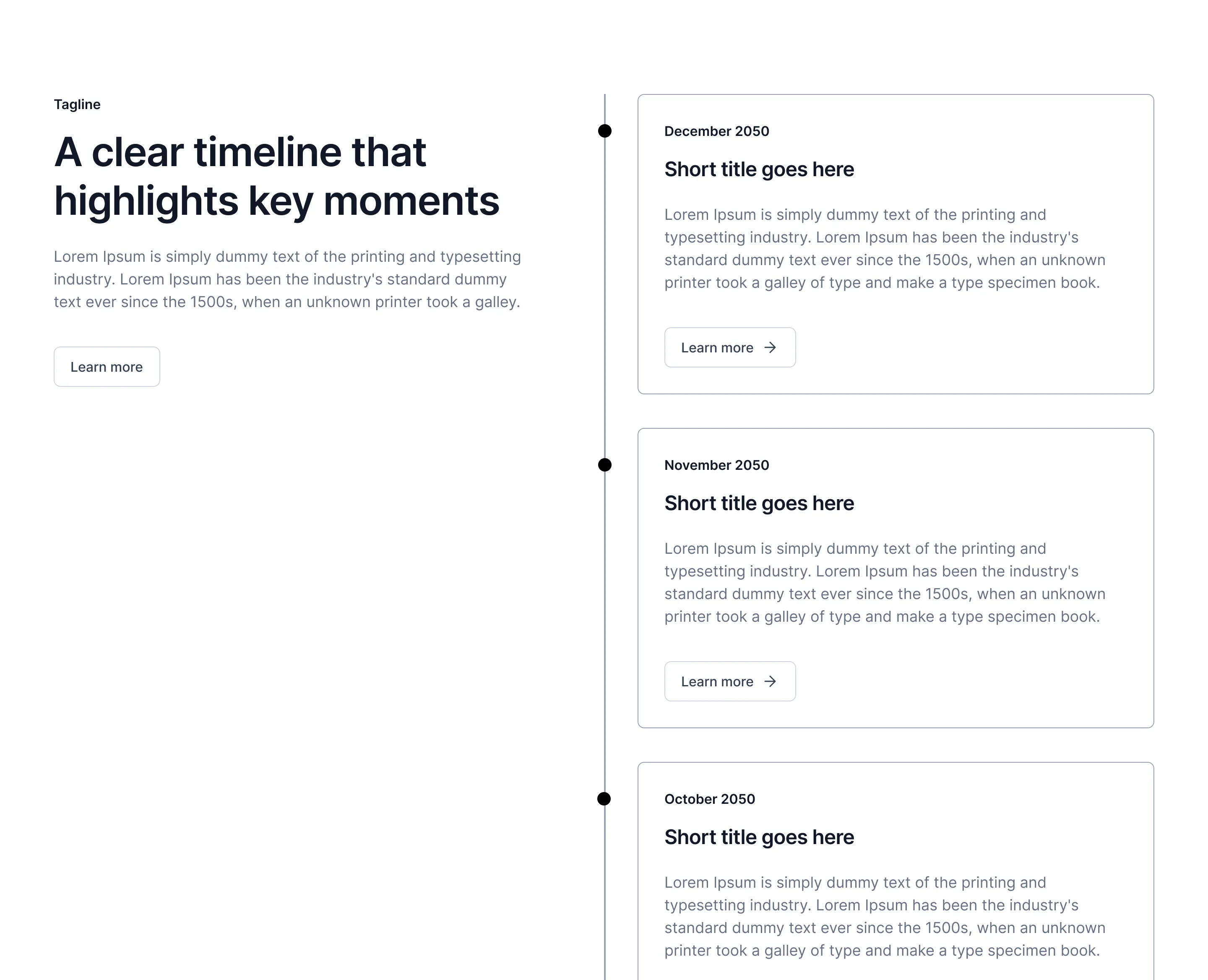 Timeline D2