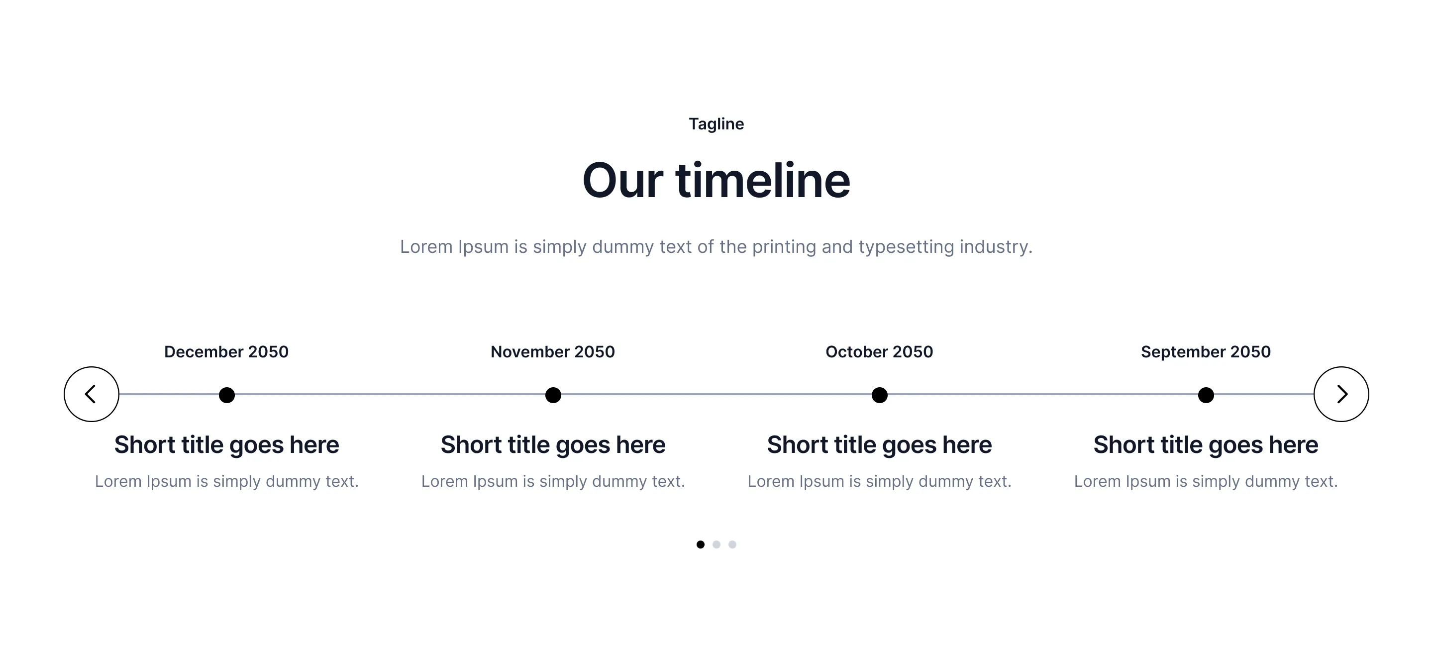 Timeline E1