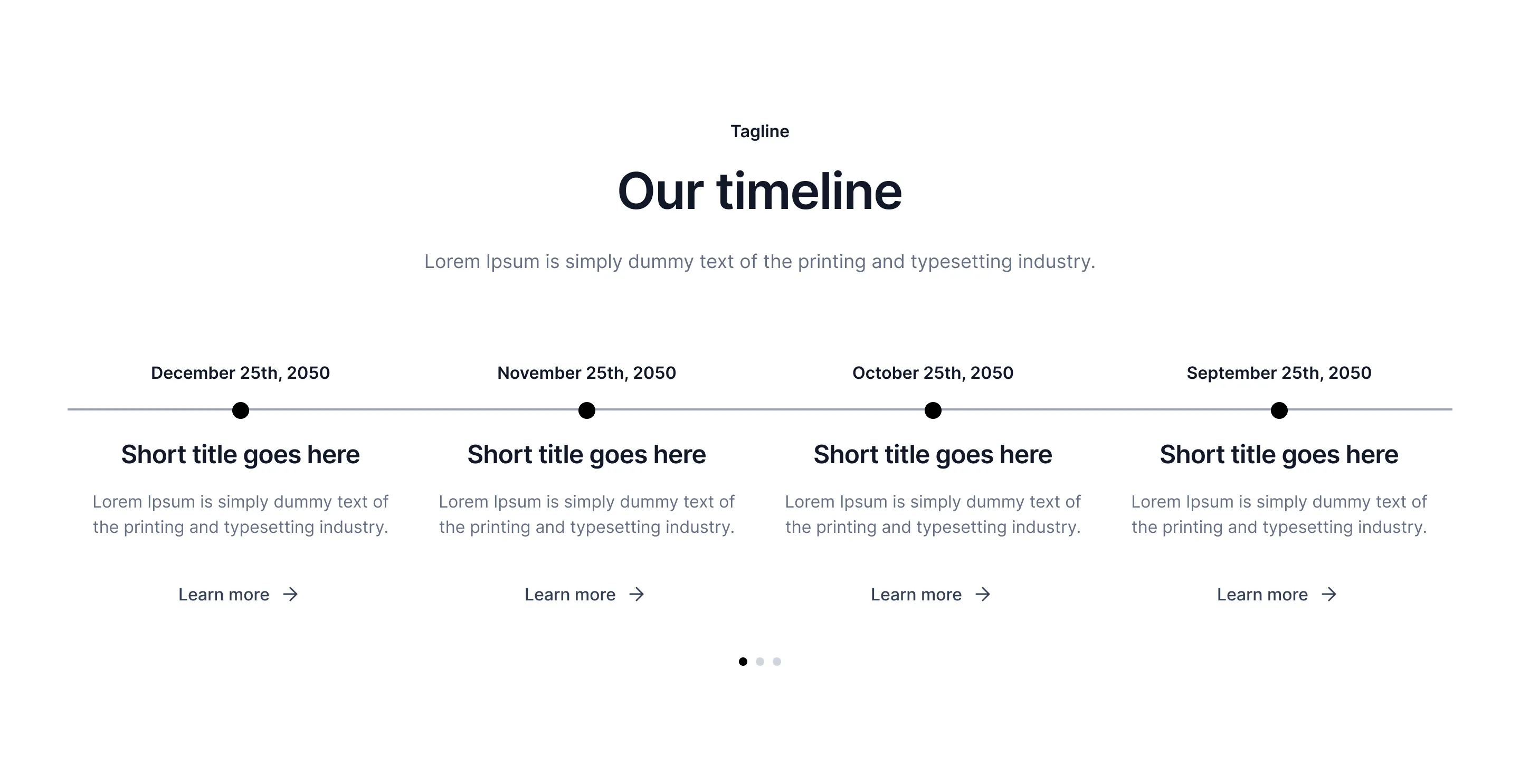 Timeline E2